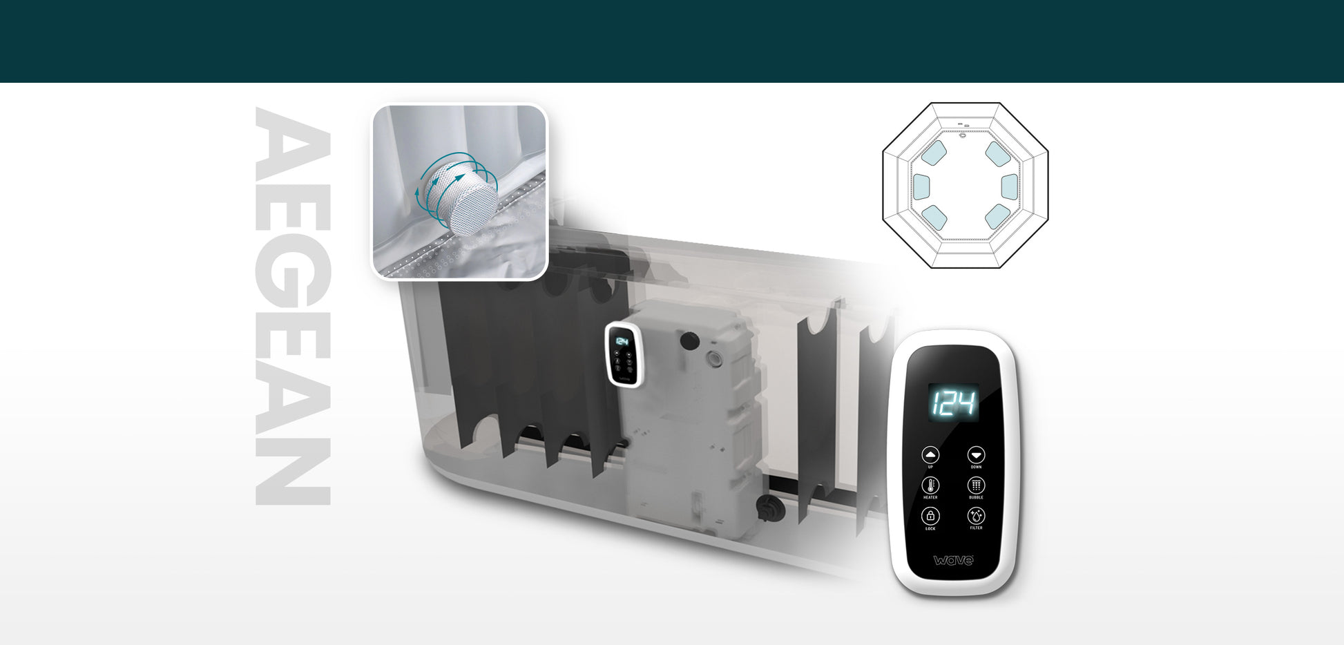 Wave Spas Aegean heater diagram and controller. 