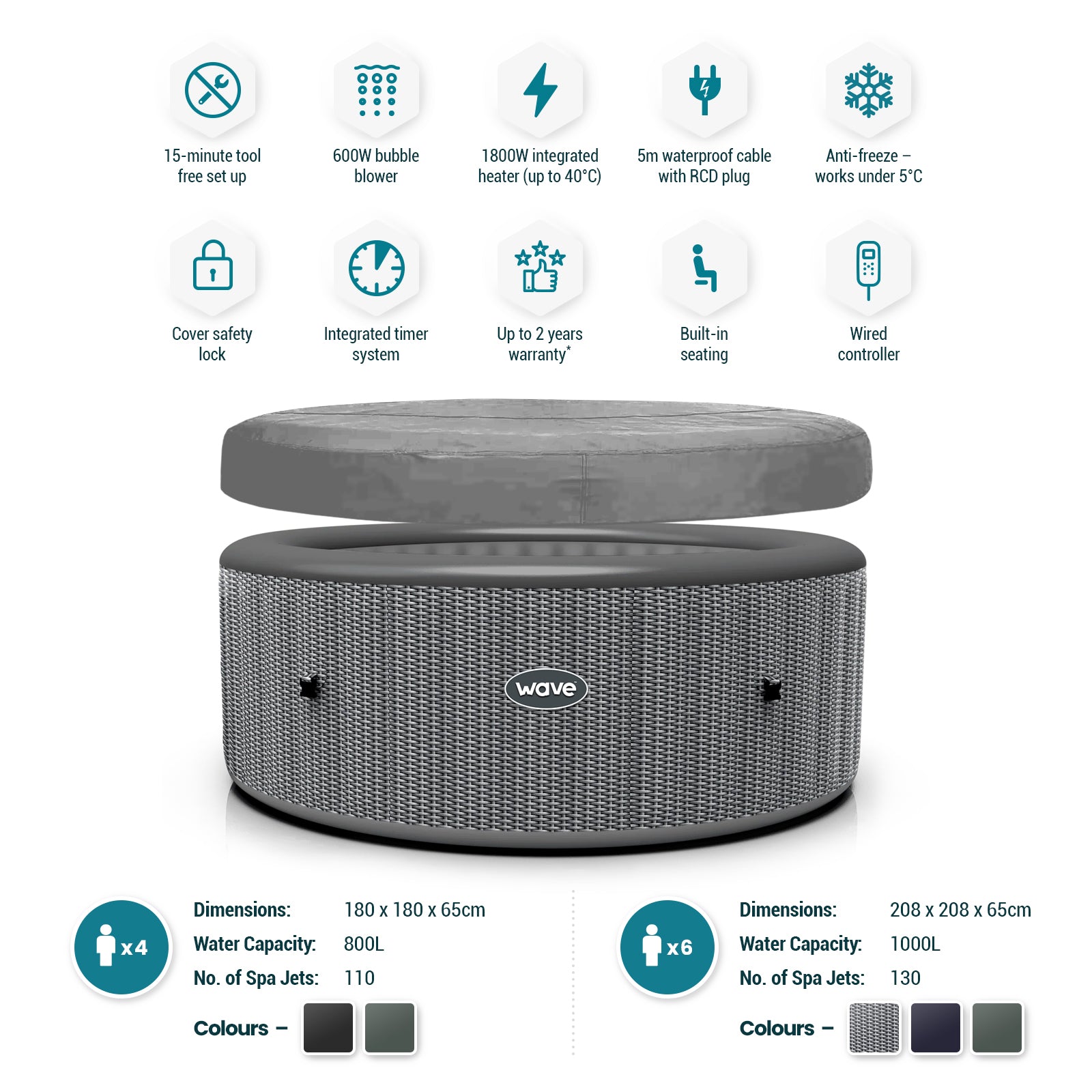 Wave Spa Atlantic Grey Rattan Hot Tub with grey lid and specification details