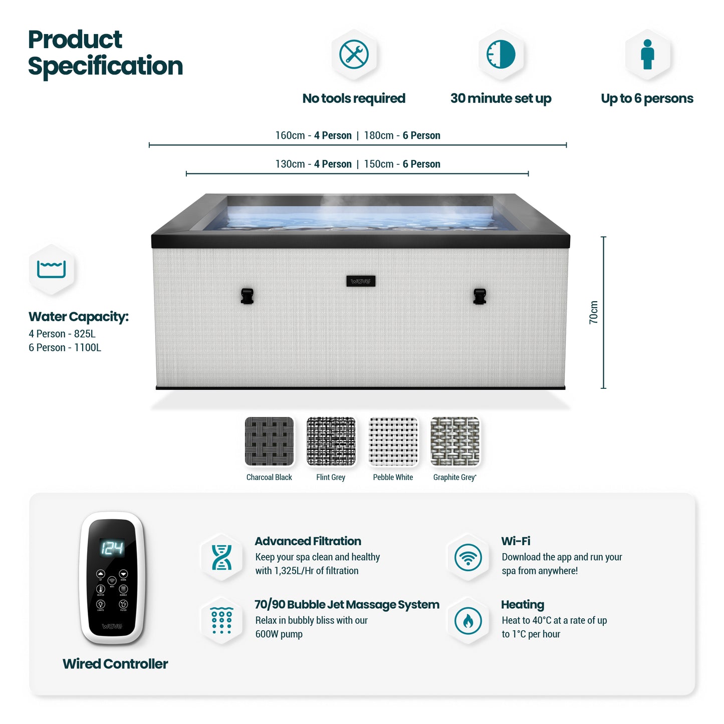 GardaUKEU-4-6p-ProductSpec and dimensions. 