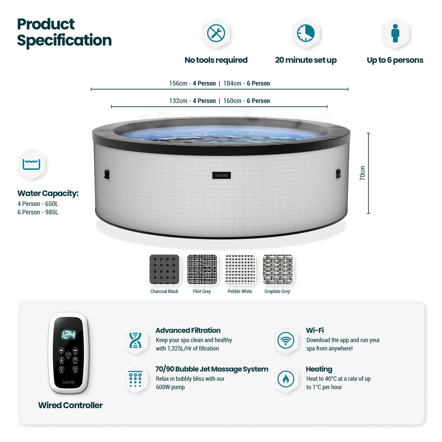 Tahoe 6 Person Eco Foam Hot Tub Built-In Integrated Heater